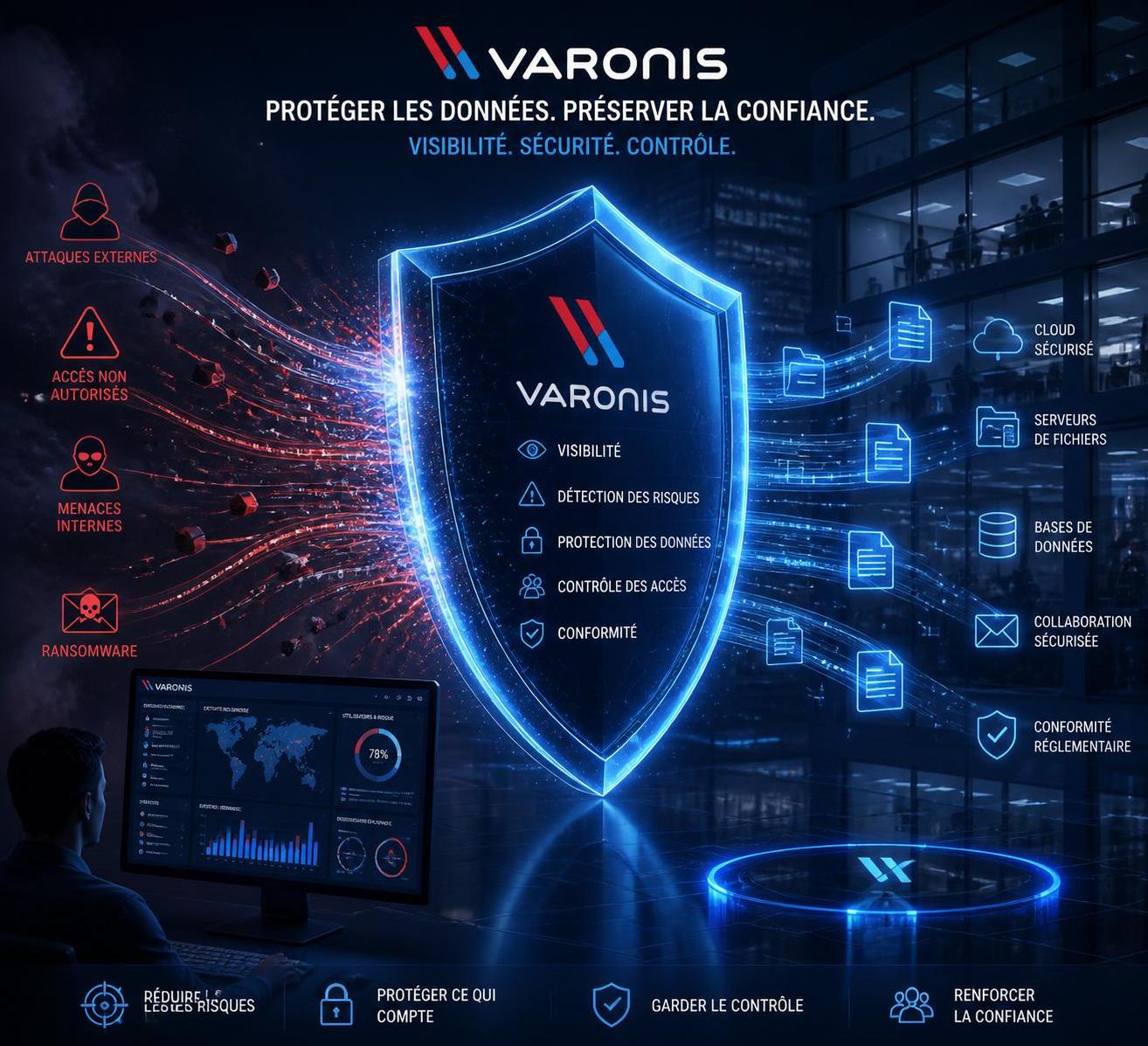 découvrez comment varonis révolutionne la sécurité des données en entreprise grâce à ses solutions innovantes de protection, détection des menaces et gestion des accès.